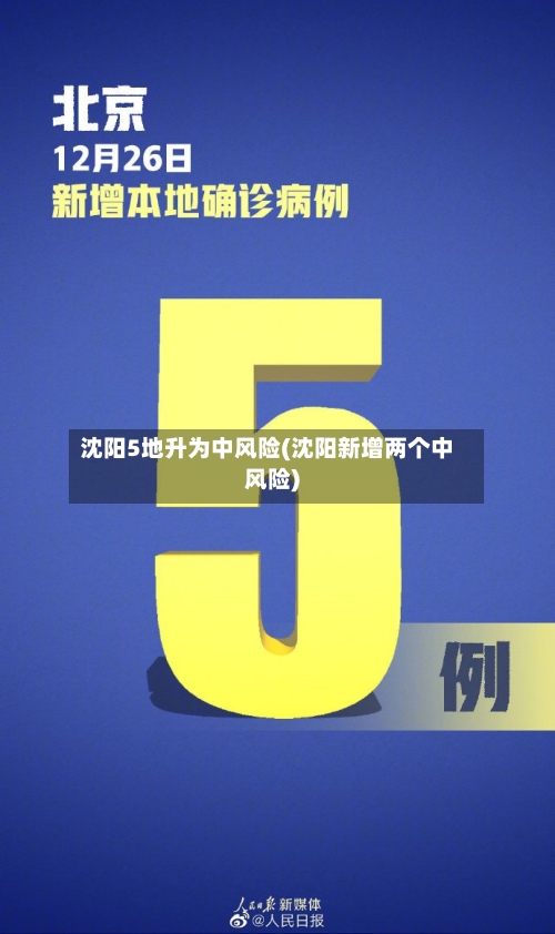 沈阳5地升为中风险(沈阳新增两个中风险)-第3张图片
