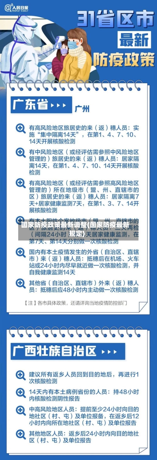 国家防疫政策最新调整(国家防疫最新规定)-第2张图片