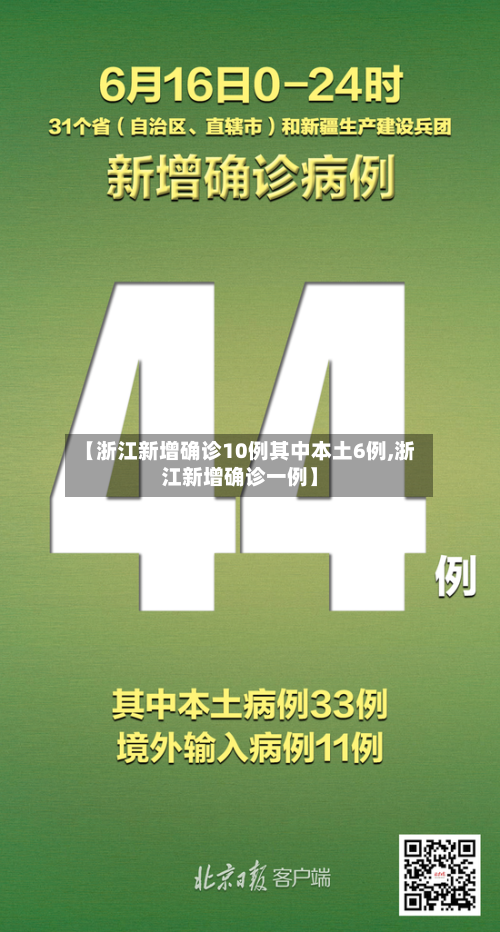 【浙江新增确诊10例其中本土6例,浙江新增确诊一例】-第3张图片
