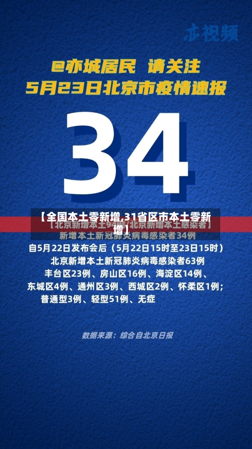 【全国本土零新增,31省区市本土零新增】-第3张图片